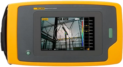 Fluke II900/FPC New