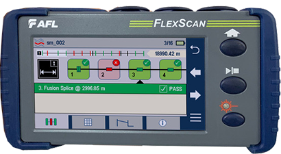 AFL Global D-FS200-304-PRO-P1-W1 | TRS-Rent, Lease, Buy